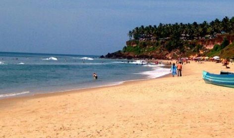 beachs of kerala